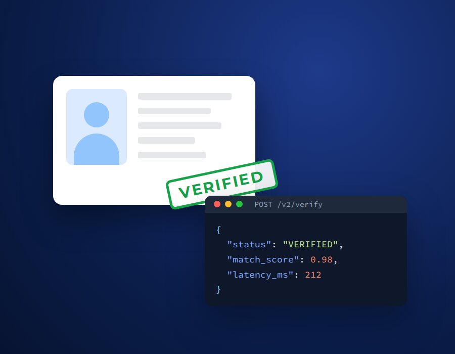 Identity card stamped verified next to an API response