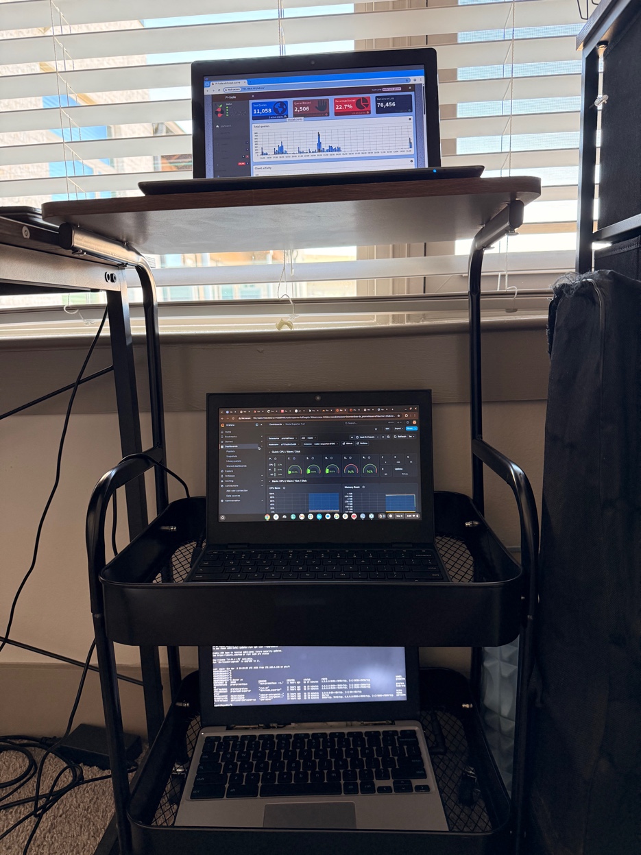 Zero Cloud Home Lab — 3 Chromebooks on a rack running the self-hosted cluster